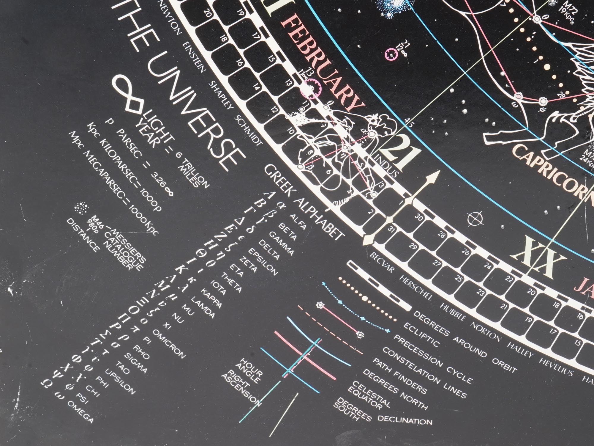 FRAMED CUSTOM SKY CHART PRINT MAP OF THE UNIVERSE PIC-3